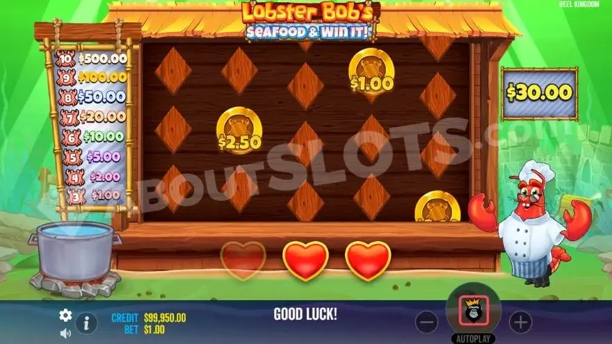Ảnh bảng biểu tượng & tính năng game Lobster Bob's Sea Food and Win It (slot PP) chơi tại LC79